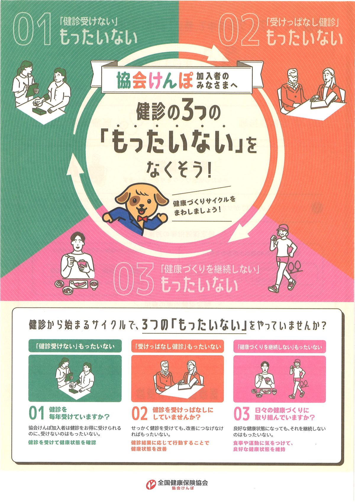 健診の３つの「もったいない」をなくそう！