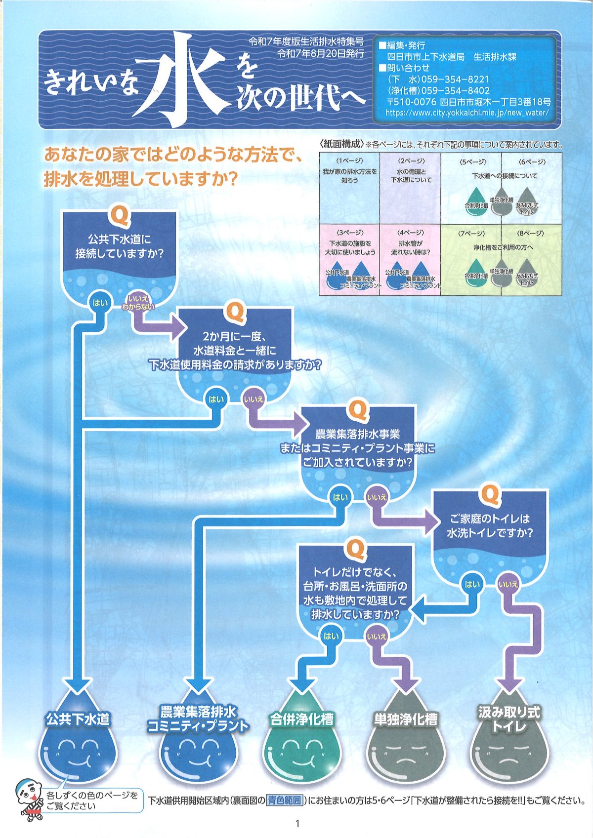 下水道が整備されたら接続を！！【下水道を大切に使いましょう】